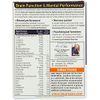 Vitabiotics Neurozan Capsules 30 Capsules