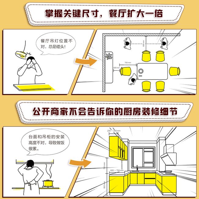 套装2册 超实用 省心装修手册+装修锦囊 用对尺寸好好住