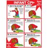 ALGRA CPR for Infants 18" X 24" Laminated Poster 2017 Standards