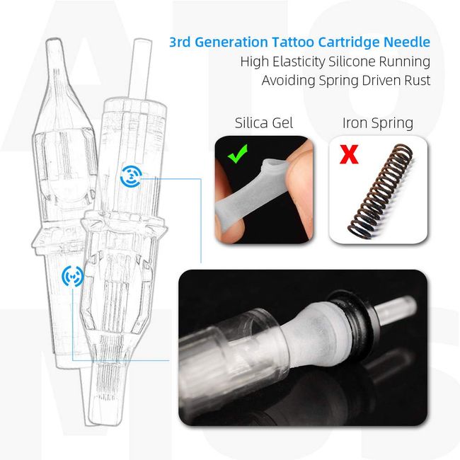 Round Shader Needle 3RS For Tattoo Machines - Buy Sterilized Needles 3RS  For Best Price