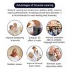 JINGHAO Hearing Aids Amplifier Rechargeable Pair Digital ITE Sound Amplifier