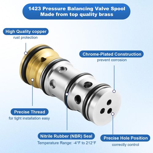 1423 Pressure-Balancing Spool Cartridge for Moen Compatible with Moentrol Series Tub/Shower and Shower-Only Faucets