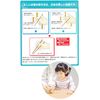 イシダ 子供用矯正箸 三点支持箸 右利き用 16.5cm