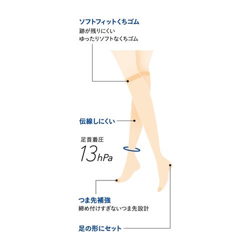 Gunze SBS520 Women's Short Stockings, Sabrina, 3 Pairs Set, Shape, Tightens Beautifully, Difficult to Run, beige (natural beige)