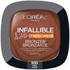 Set of 2 L'Oreal Paris Infallible Soft Matte Bronzer, 500 Dark