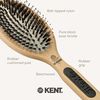 Kent Brushes Perfect For Range PF01