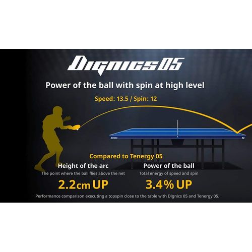 TAMASU Butterfly Table Tennis Rubber Dignics 05 High Tension Soft Back 06040 Red Thick