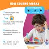 Edurino Luca - Early Coding Skills for Kids 4+ - Includes 1 x Luca Figurine, App Access, Pattern Recognition, Puzzles & Logical Thinking, Interactive Learning