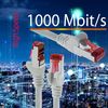 1x 10m - Cat 6 network cable patch cable Cat6 RJ45 SFTP - purple