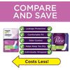 Equate Options Liners Light Bladder Leakage Protection, Regular Length Women's Incontinence Pads, Very Light Absorbency, 30 Count - 2 Pack (60 Total)