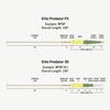 RIO Elite Predator Fly Lines - WF9 Float/2ips/3ips