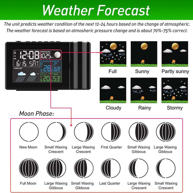 Digital Weather Station with Forecast, Temperature, Clock, and Moon Phase