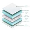Miniuno Coolmax Pocket Spring Cot Bed Mattress (140 x 70 cm)