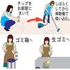 Cleaning Machine, Wastebasket, a deodorant Antibacterial Agent foresutokuri-n CB – A