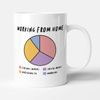 Victorian Printing Co - Working from Home - Funny Gift Mug, Ceramic, 11fl.oz.