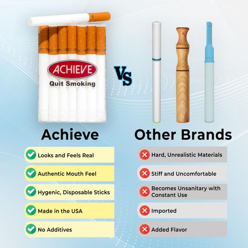 Stop Smoking Aids that Work | Tobacco-Free, Nicotine-Free, & Smoke-Free | Oral Fixation & Fidget Relief | The Safe Quit Smoking Tool for Smoking Cessation