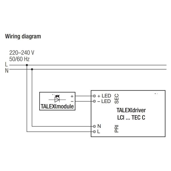 Tridonic Talexxdriver Fixed Output Constant Current LCI TEC C LED Driver, 35w, 1050mA