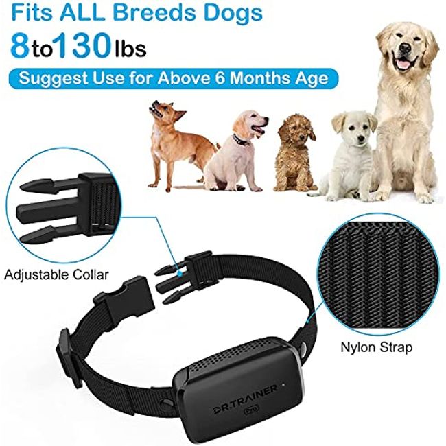 Agriculture Machinery, Equipment, Technology in India Shop It