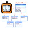 Check Engine Light Fault Reader Diagnostic Scan Tool Automotive OBD II Scanner