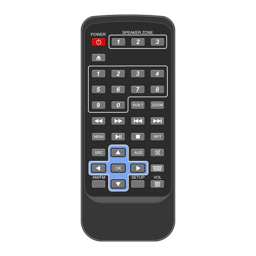WINFLIKE Remote Control Replace for IRV Technologies IRV32V2/IRV66/IRV33/IRV34/GT1.0 3 Zones Car Stereo Receiver