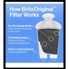 6pk BRITA Original water Filters - Works With Any Brita System Except Stream