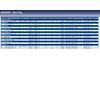 Blue Print ADG01851 Glow Plug, pack of one