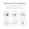 Ebanel Liposomal 2.5% Retinol Serum for Face with Hyaluronic Acid, Peptide, Vitamin C, Pore Minimizer Skin Tightening Anti Aging Serum Minimizes Wrinkles, Fine Lines, Dark Spots, Age Spots, Acne Scar