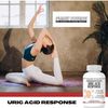 Planet Source Uric Acid Response 60 caps
