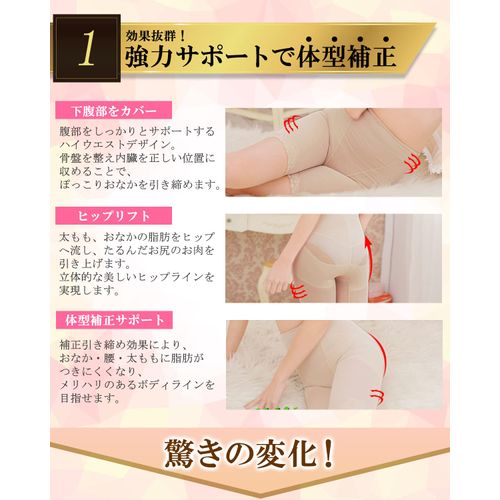 SANAYU Pelvic Correction Girdle, Waist, Stomach, Thigh, Hip, Postpartum Tightening, Underwear, Compression Inner, biege,