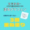 Fine Graphene for Body（200g）