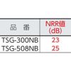 TRUSCO TSG-508NB Earmuffs Neckband Type