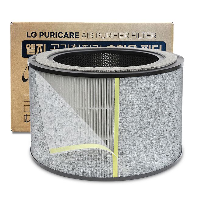 House Filter LG PuriCare 360 ​​Filter Premium Domestic + Power Safer SET, AS280DWFC