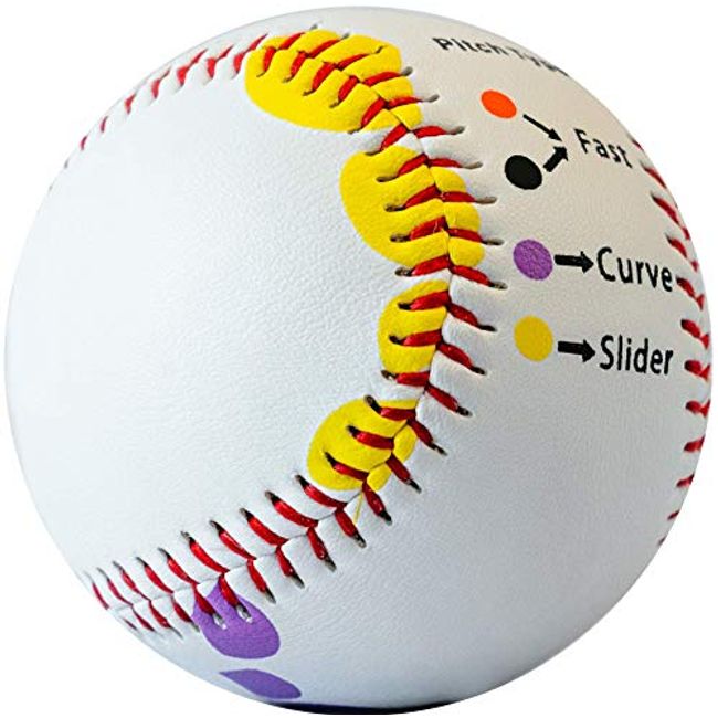 Baseball Pitching Trainer Kit Bundle - Pitch Training Baseball with Detailed Grip Instructions