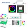 DC12-24V 4A/CH Wall Mounted Touch Switch Controller Glass Panel RGB 5050 3528
