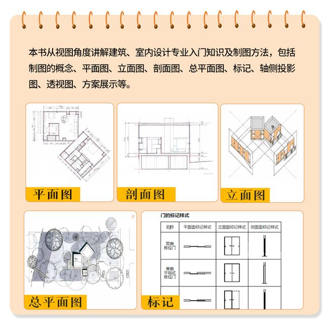 套装2册 住宅空间人体工程学尺寸指引+室内设计制图零基础入门 室内设计师画图尺寸参考书籍人体工程让设计方案更舒适