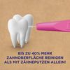 Dr.BEST Interdental Brushes Size 2 Pack of 6