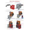 HGT extruder 1.75mm