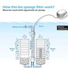 hygger Sponge Filter, Aquarium Filter Double Sponge Replaceable Media with 4 ...