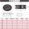 4 Black Round Double Sided Electrical Rubber Grommets for Wire Protection Mounting (20mm)