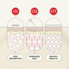 KIYOMI SKIN Niacinamide Serum