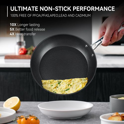 SZYUEGO Frying Pan 11 Inch, Nonstick Frying Pan for Induction, 5-Ply Non Toxic Skillet with Stainless Steel Handle, Hard Anodised Aluminum Cookware, Oven Proof, Suitable for All Hobs
