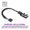 CY Dual USB 3.1 Front Panel Socket Key-A Type-E to USB 2.0 9Pin 10Pin Mainboard Header Male Cable Extension Adapter