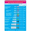 Piksters Interdental Brush-10 Brushes Per Pack x 10 Pack (100pcs) (Size 4)