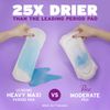 Poise Incontinence Pads & Postpartum Incontinence Pads, 3 Drop Light Absorbency, Regular Length, 120 Count (4 Packs of 30), Packaging May Vary