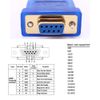 DTech USB to RS232 DB9 Female Serial Adapter Cable 3m Supports Windows 10, 8, 7, Mac, Linux