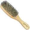 Scalpmaster Sc2218 Wave Brush 7 Row