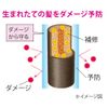 Ichikami Dense W Moisturizing Care Shampoo Refill, 11.8 fl oz (340 ml)