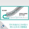 Elecom WC-DC50K Wet Tissue Dry for LCD Paper Box, 50 Sheets