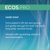 ECOS PRO Hand Soap | Hypoallergenic | Unscented | Readily Biodegradable Formula | With Vitamin E & Antioxidants | Made In The USA | Free & Clear 17 Fl Oz (Pack of 6)