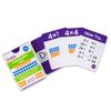 Multiplication Fact Fluency Cards